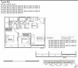 RV Residences (D10), Condominium #457564271
